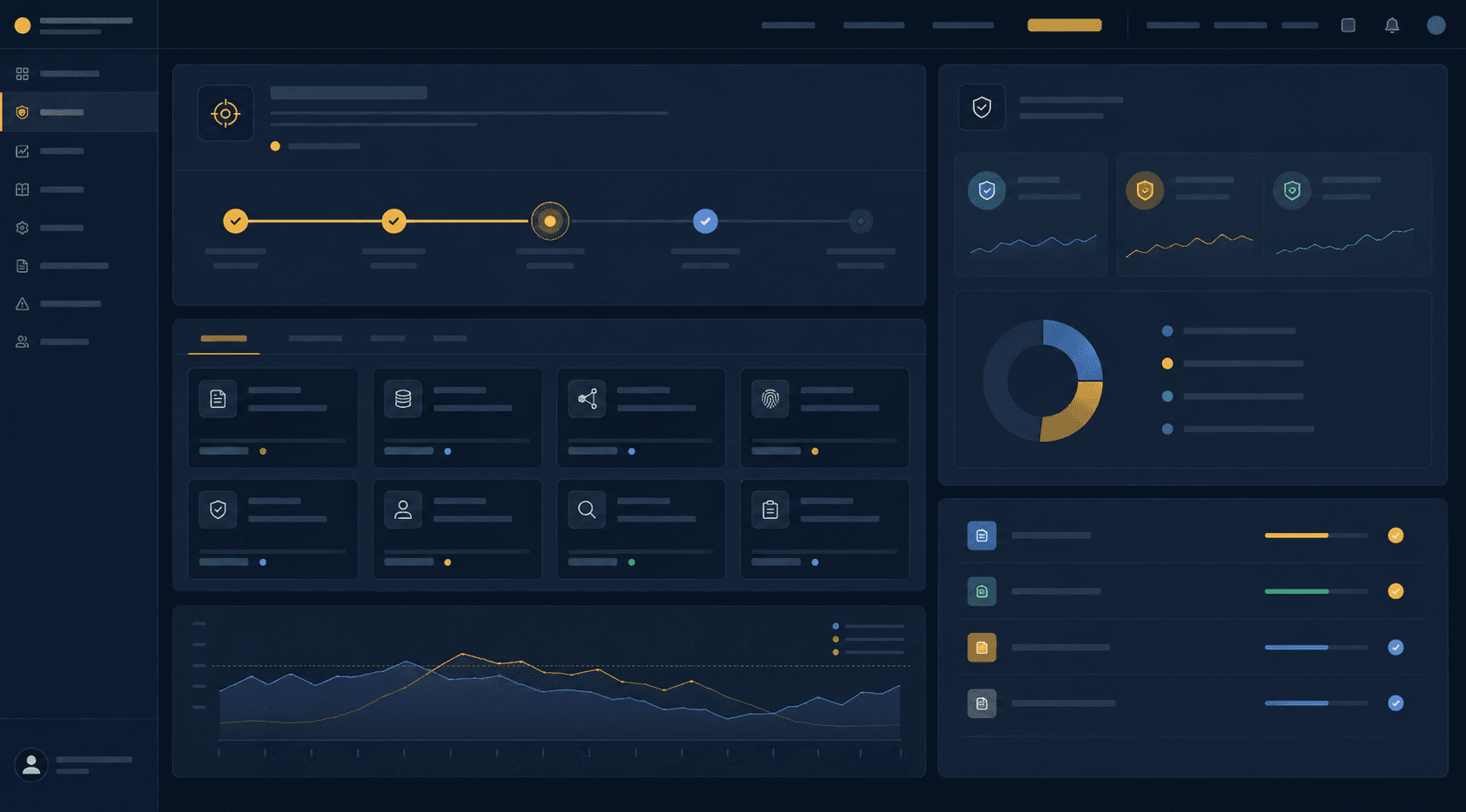 Enterprise situation room dashboard